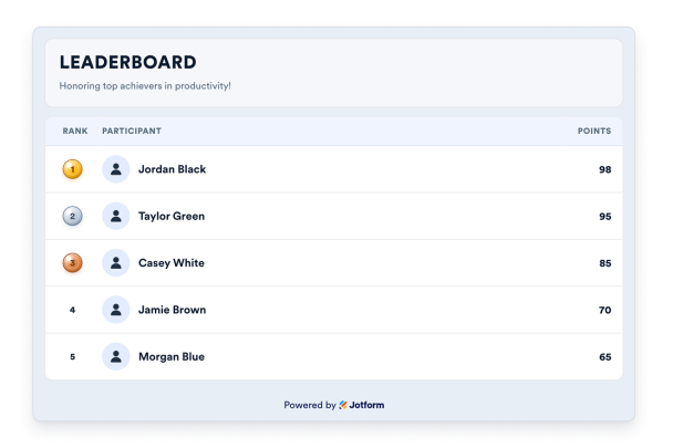 Create Your Own Leaderboard Table Widget in Seconds for Your Website