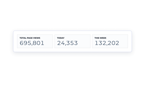 Create Your Own Visitor Counter Widget in Seconds for Your Website