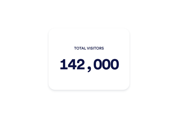 Build a Visitor Counter That Fits Your Website