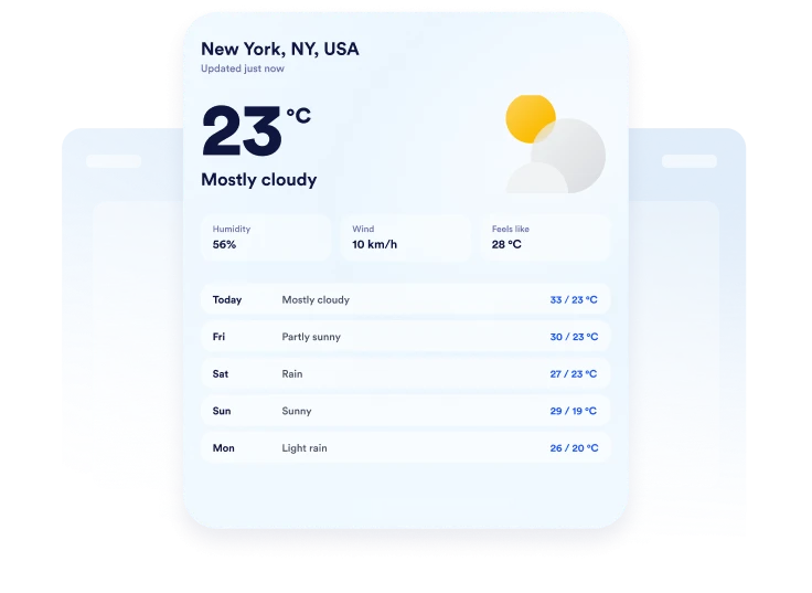Customize the forecast display