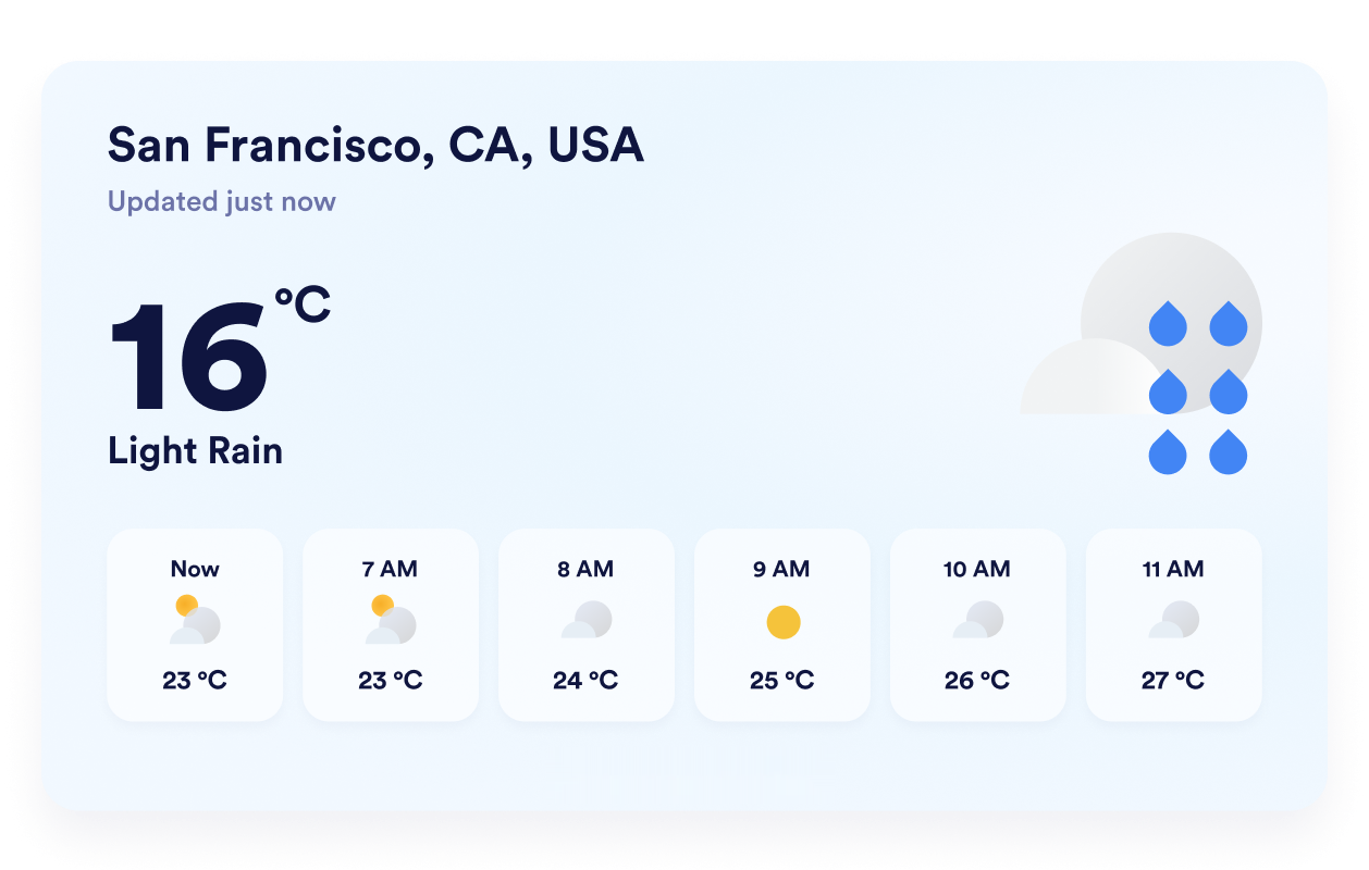 Show weather for chosen locations