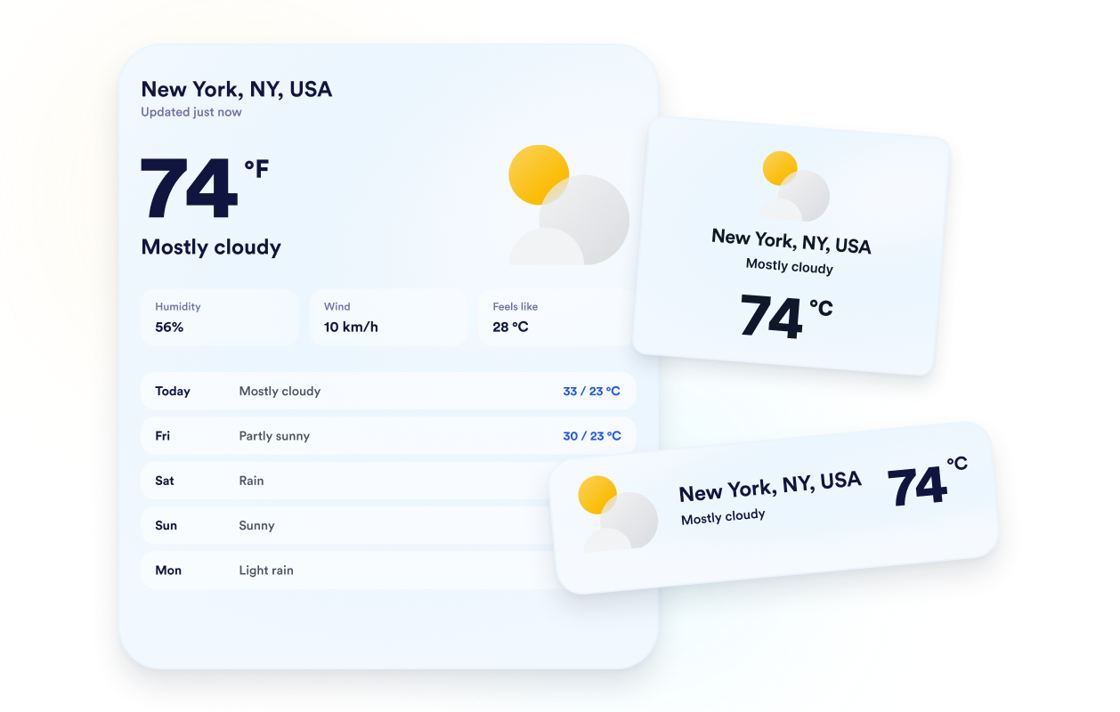 Choose the right forecast view