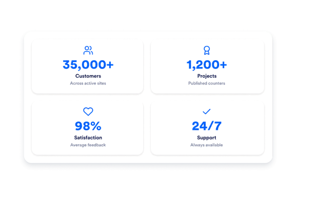 Number Counter Widget Features