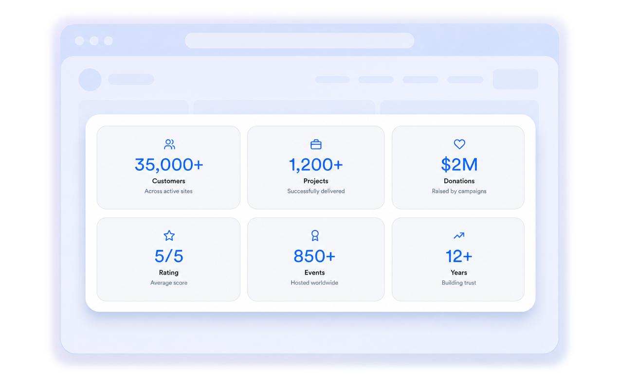 Highlight numbers visitors trust
