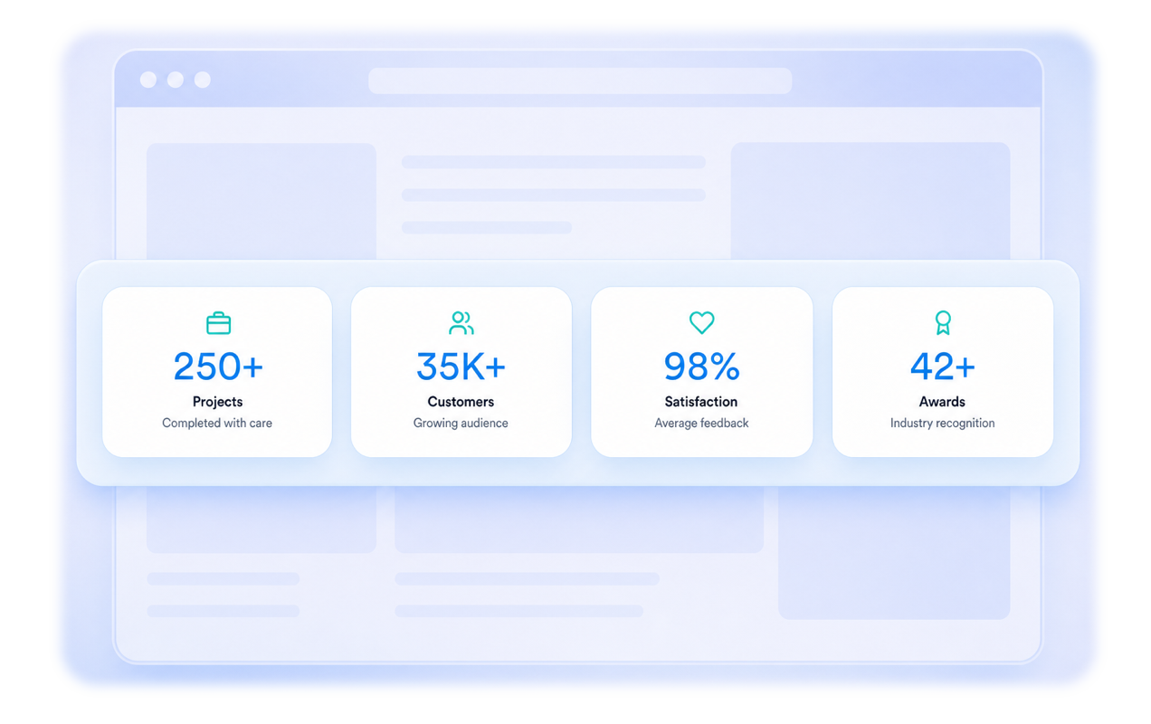 Make milestones easy to scan