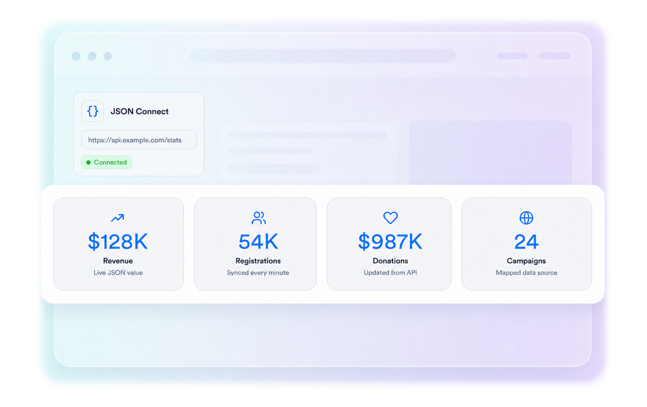 Refresh stats from your data