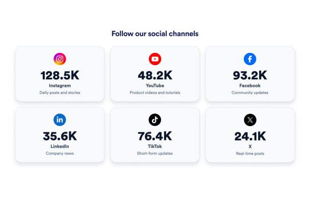 Create Your Own Social Media Follower Count Widget in Seconds