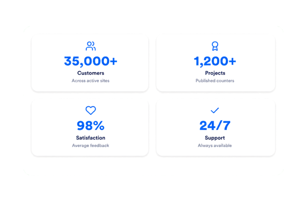 Number Counter Widget Features