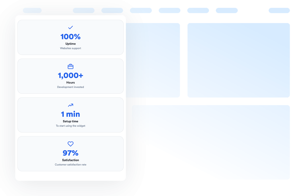Number Counter