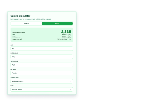 Estimate BMR, TDEE, and Goal Calories on Your Website