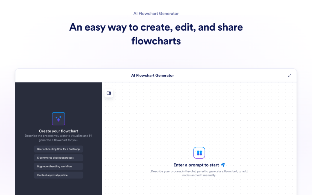 AI Flowchart Generator