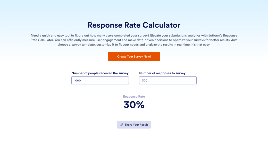 Response Rate Calculator