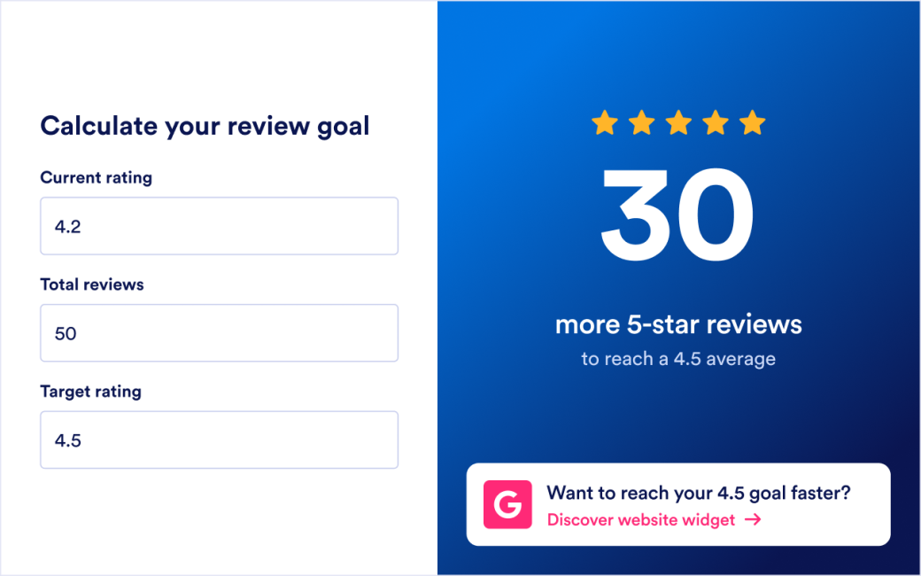 Google Review Calculator