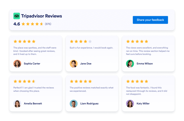 Show Tripadvisor Reviews Where Travelers Plan Their Visit