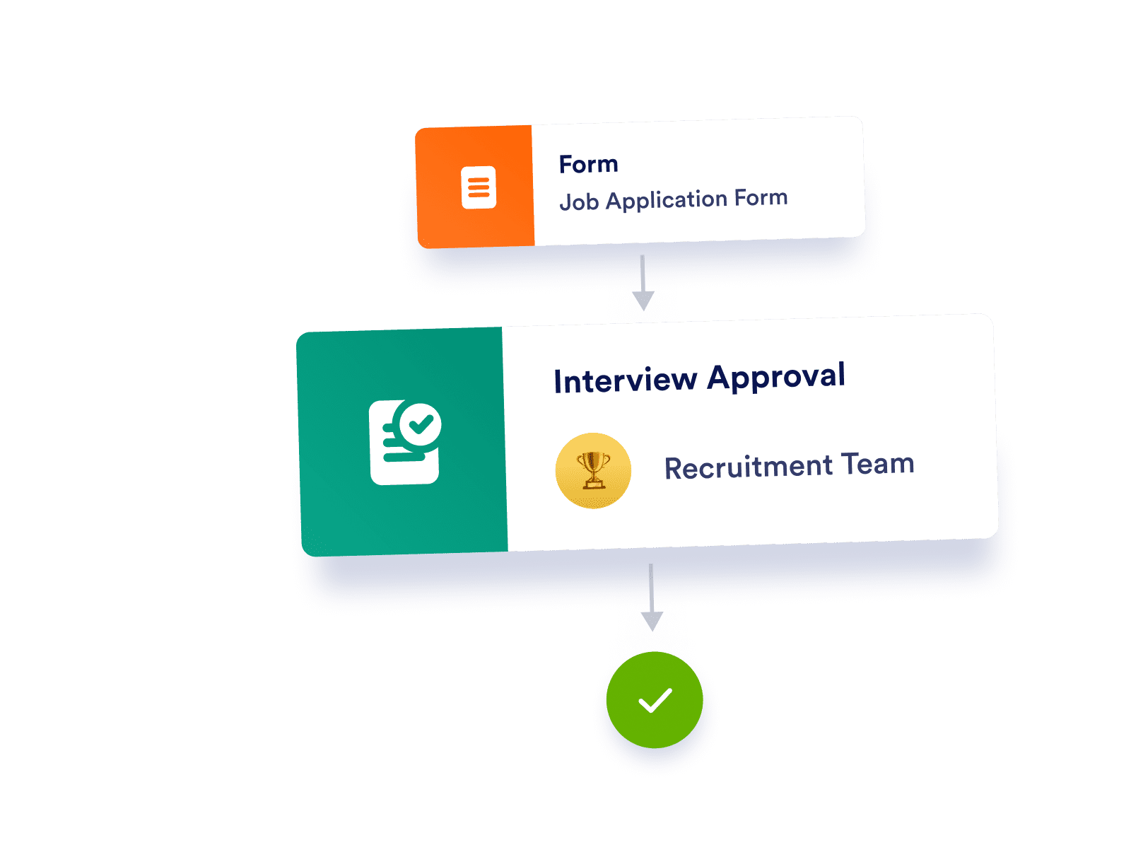 Jotform Workflows Left Image