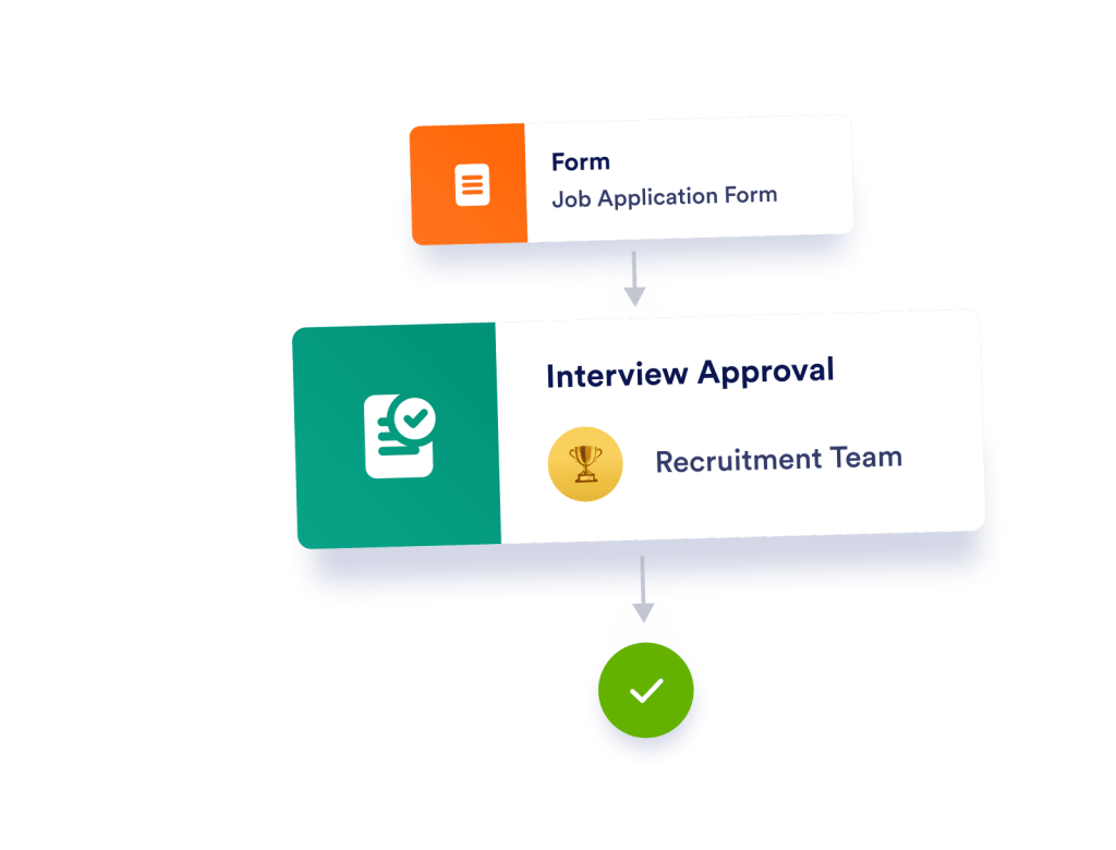 Jotform Workflows Left Image
