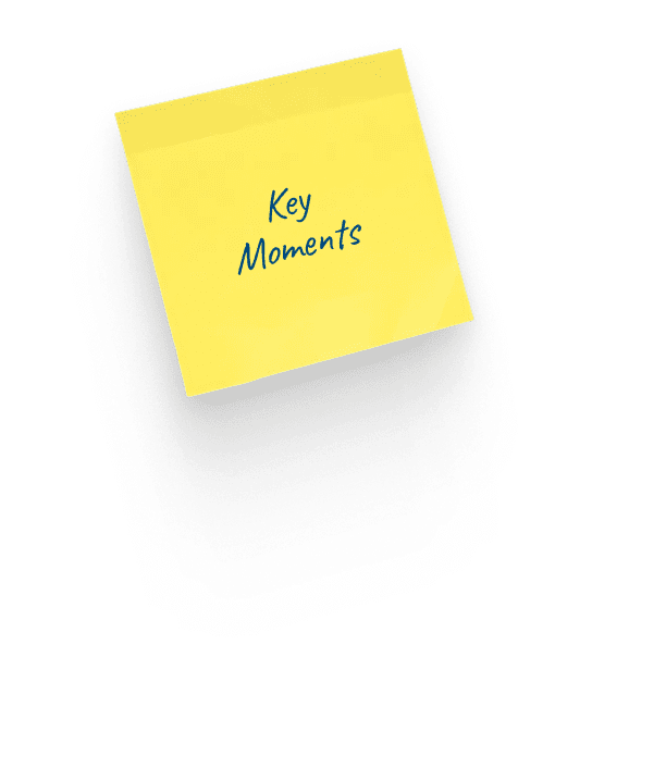 Key Moments in New York, 2005