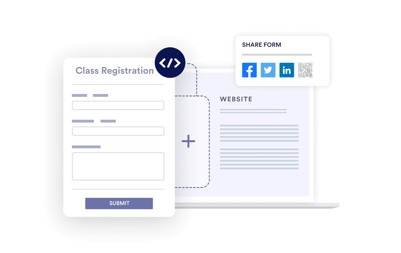 Share and Embed Anywhere