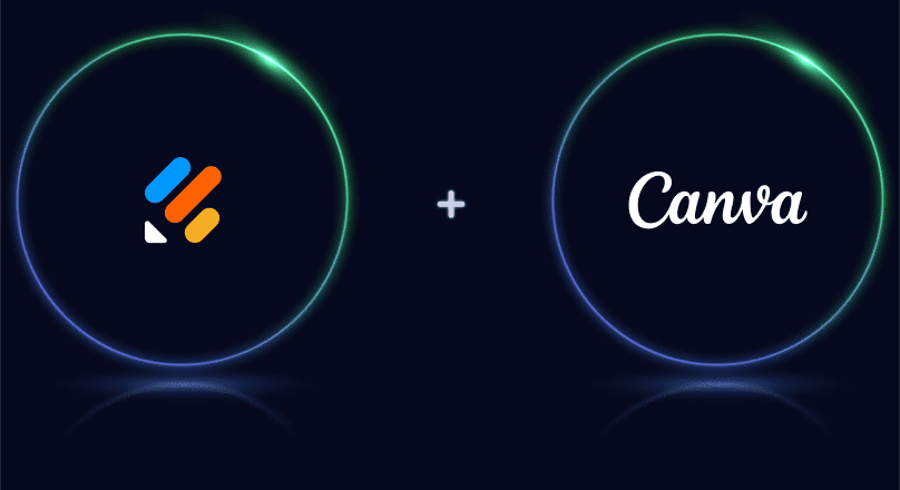 Jotform + Canva