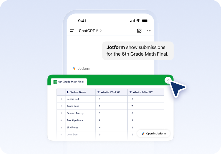 Analyze submissions and improve outcomes