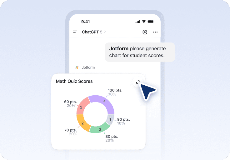 Analyze submissions and improve outcomes