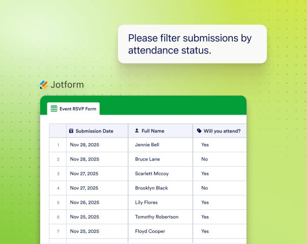 View and filter submissions