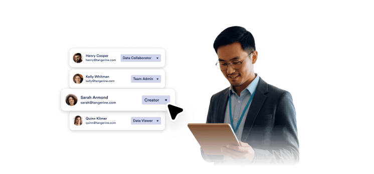 User management and access control
