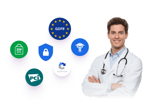 Security and compliance controls