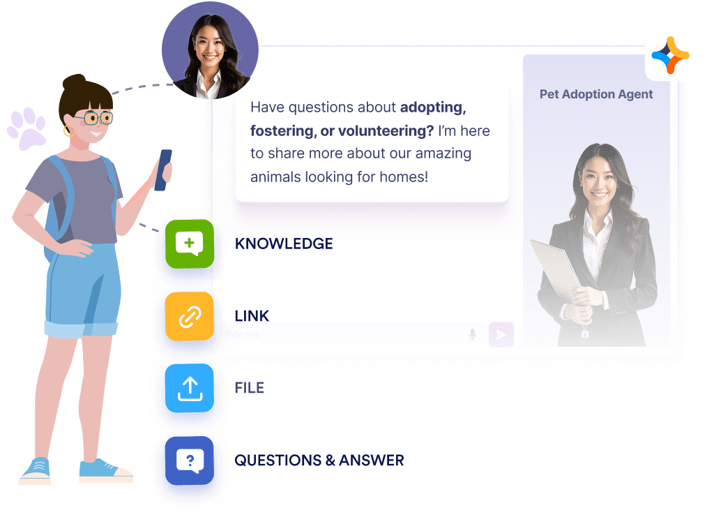 A Virtual Adoption Counselor