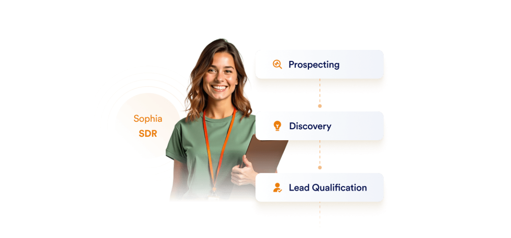 Role-based automation