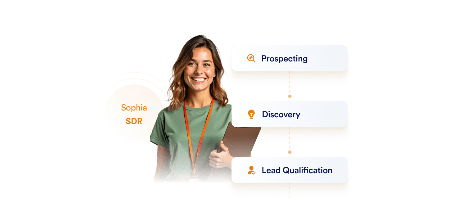 Role-based automation