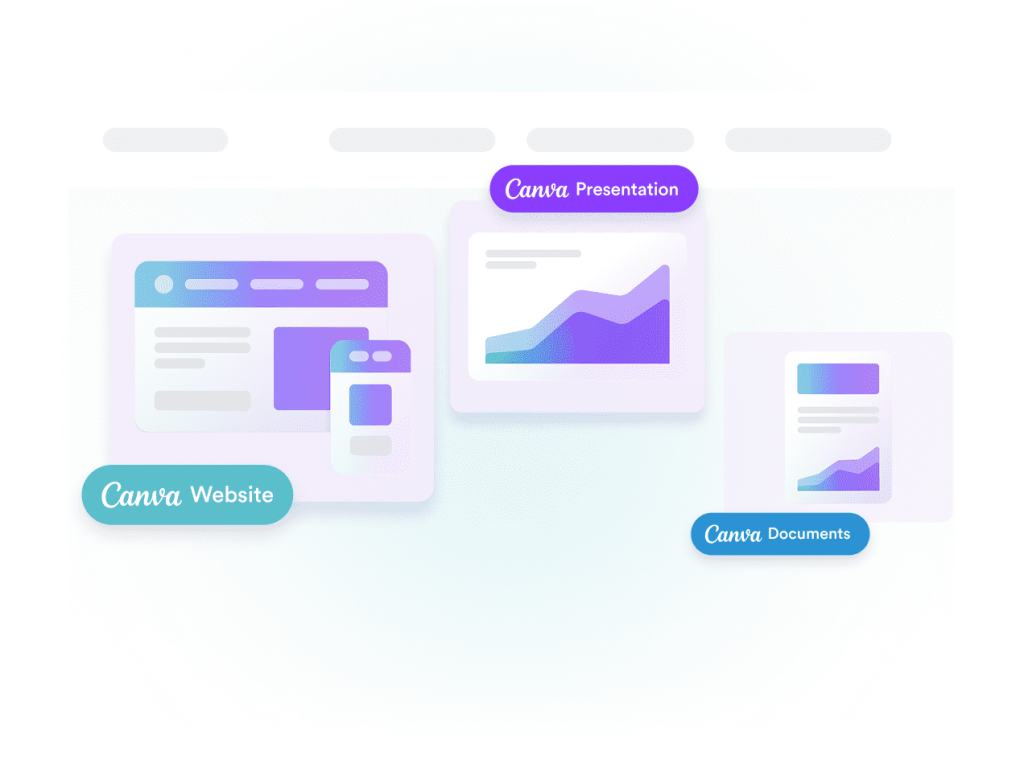 AI chatbot support across Canva websites, presentations, and documents
