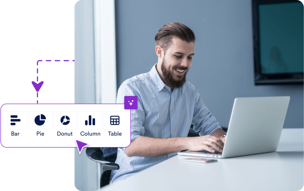Multiple Chart Types