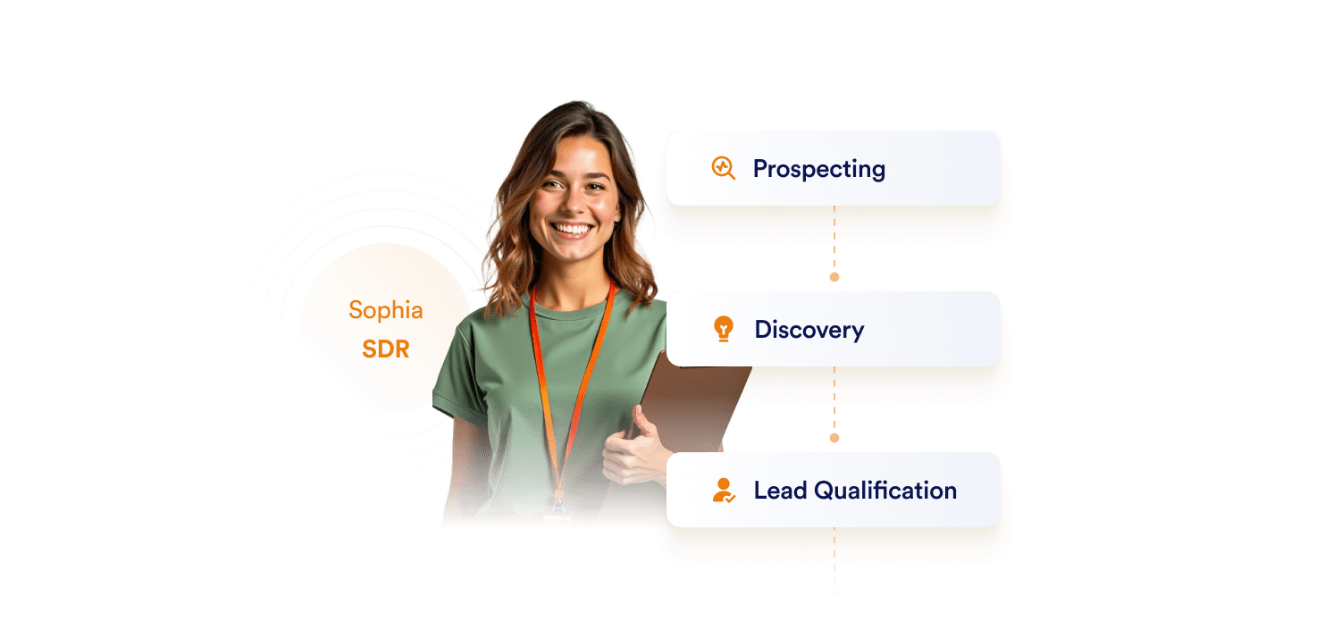 Automated role-based workflows