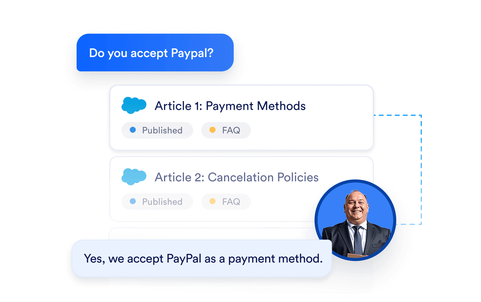 Knowledge-powered answers