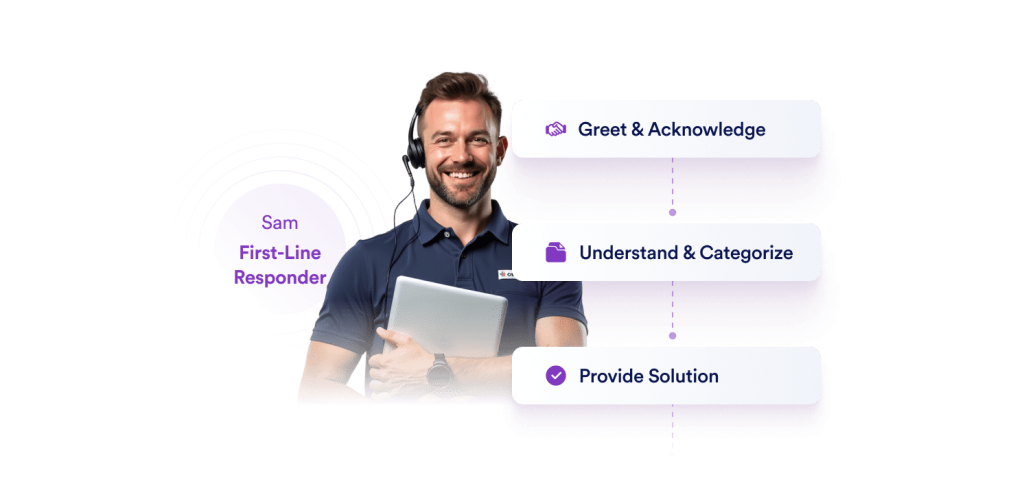 Role-Based Automation