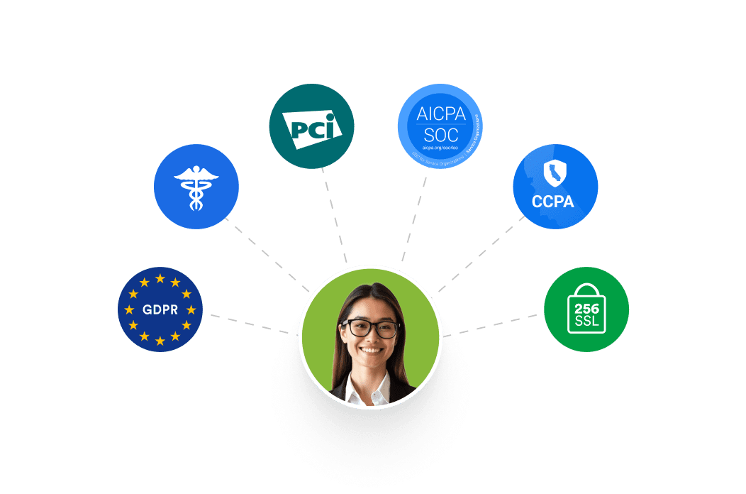 Security and Compliance