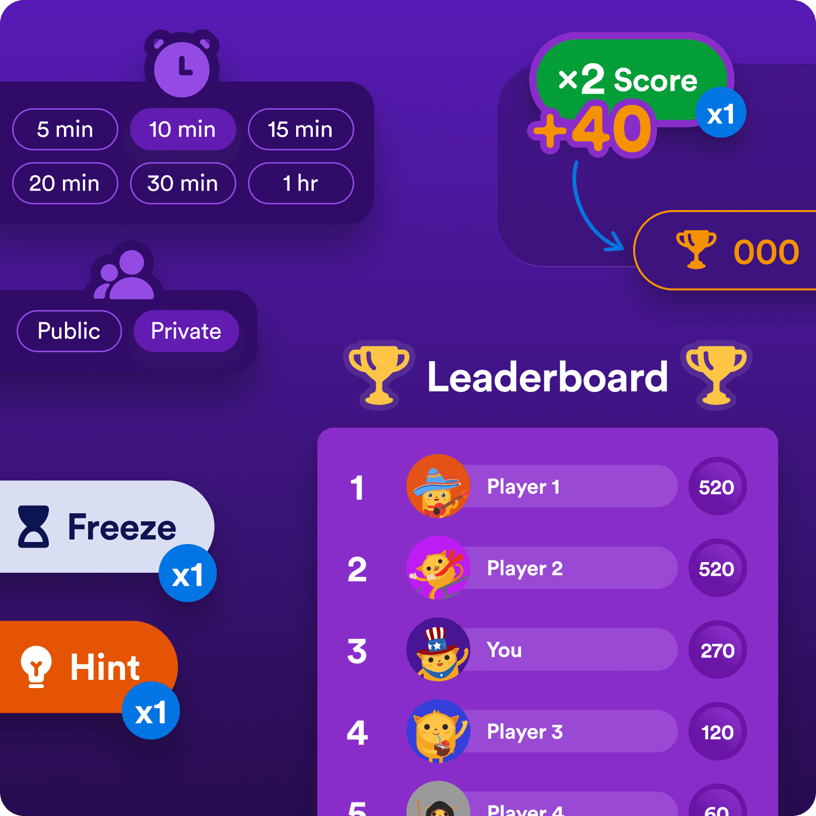 Create a timed contest