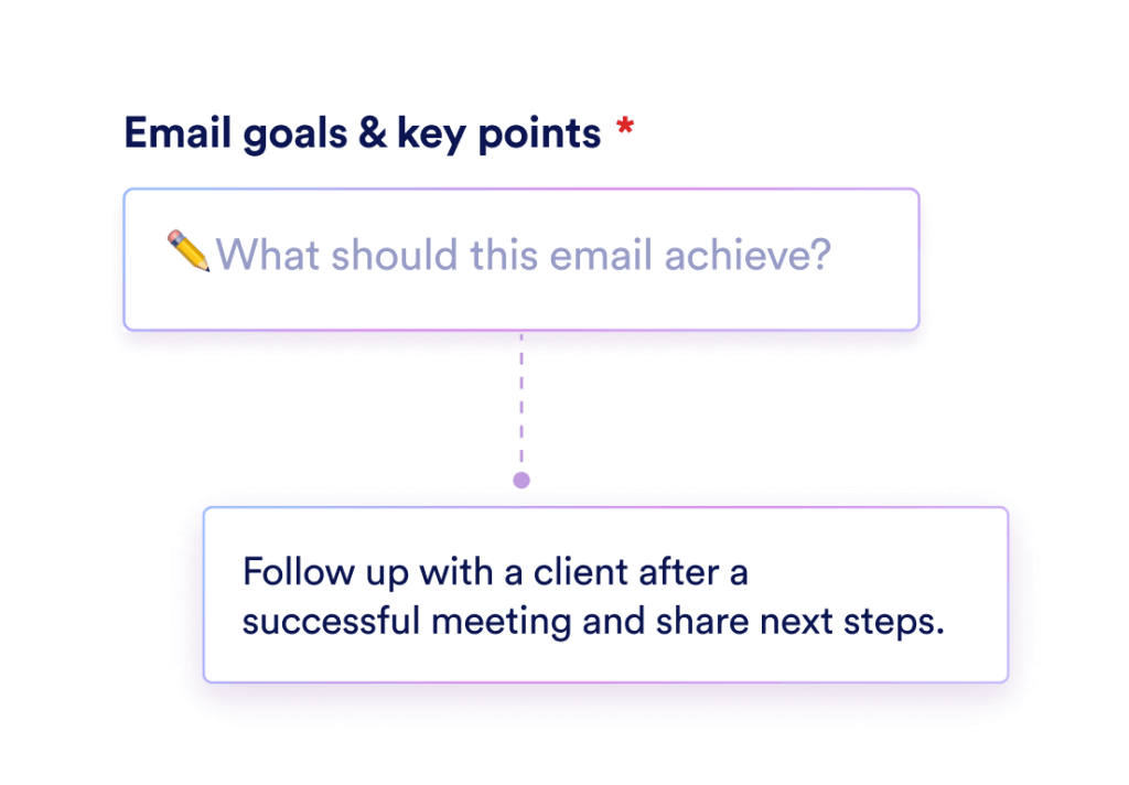 Define Your Email Goals