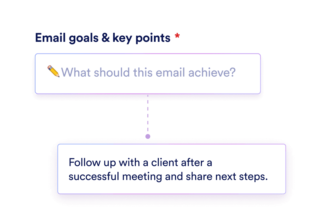 Define Your Email Goals