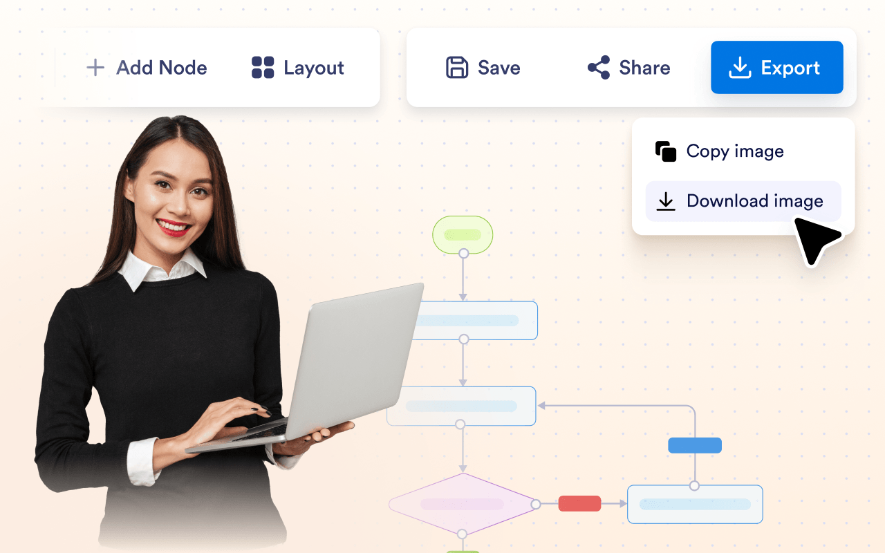 Export and share