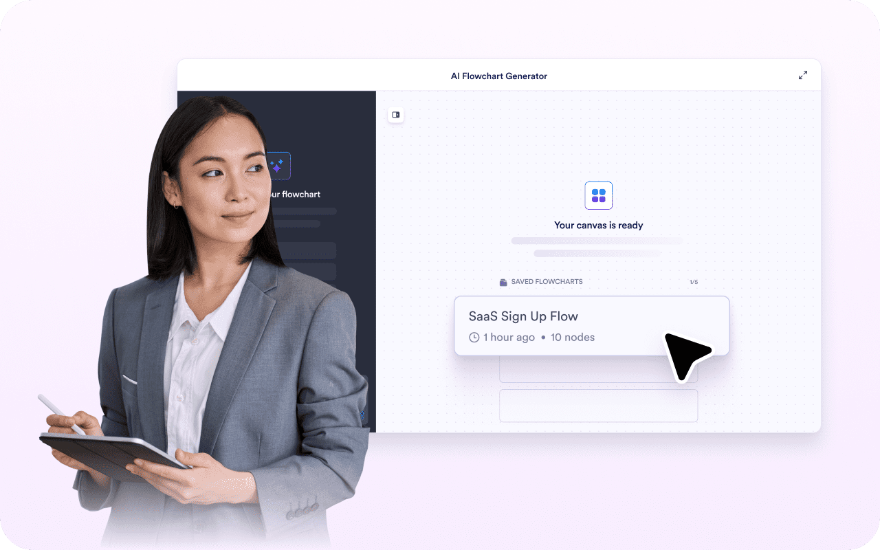 Manage versions and organize your work