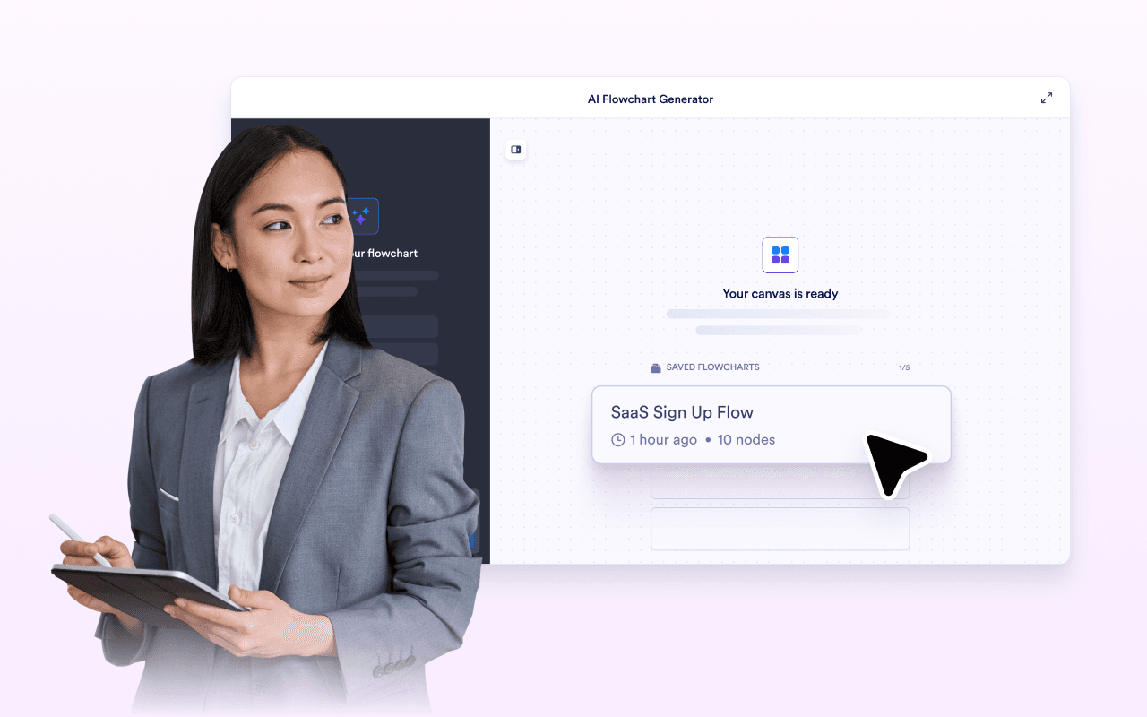 Manage versions and organize your work