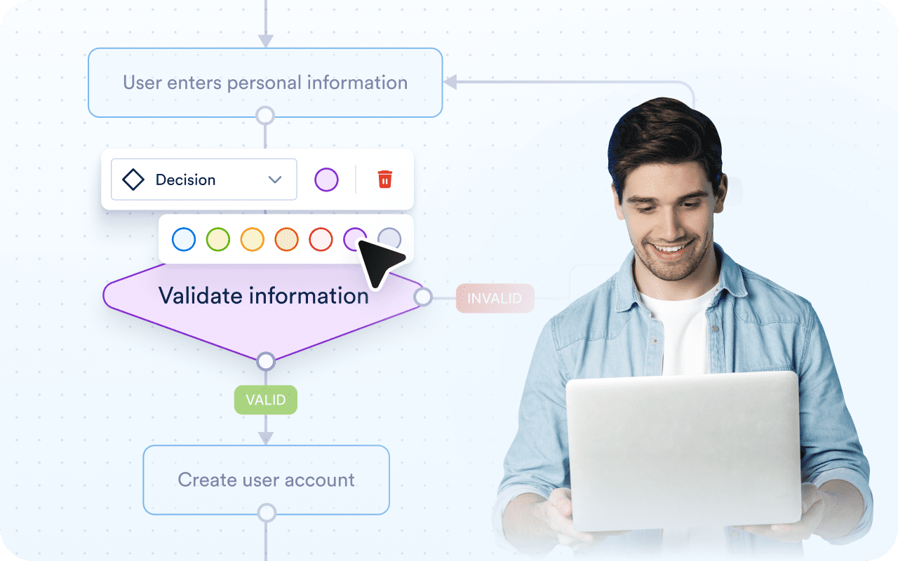 Adjust the layout and look