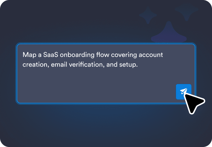 Describe your process
