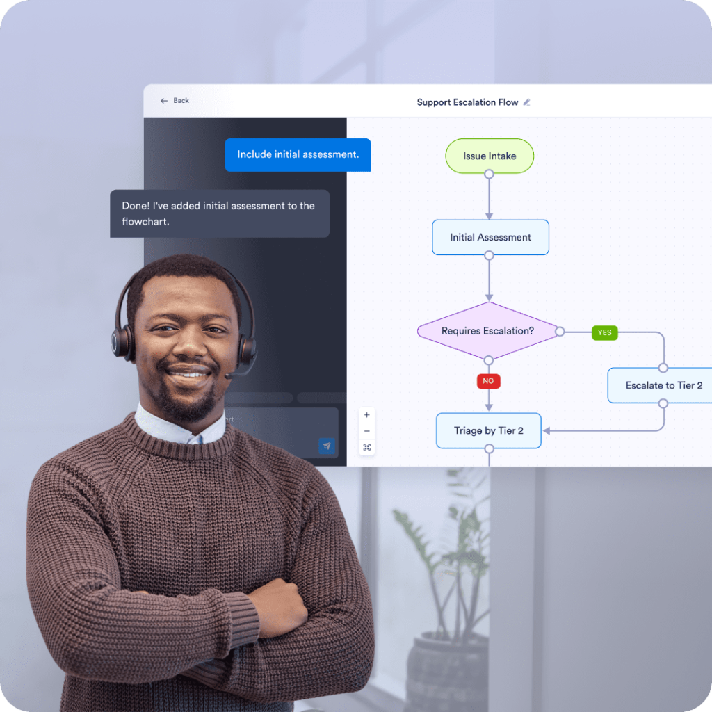 Support escalation and triage paths