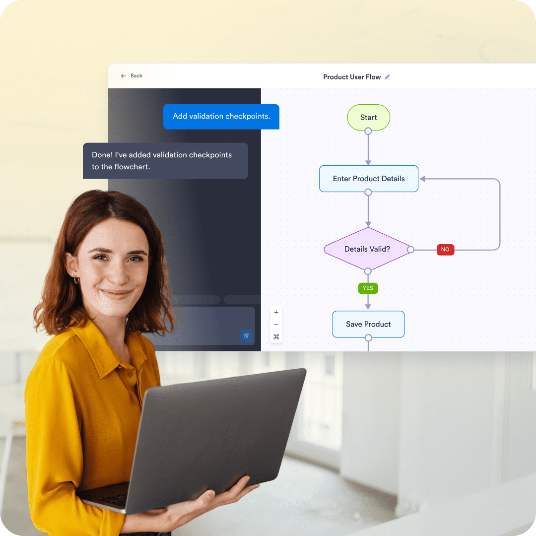 Product and user flows