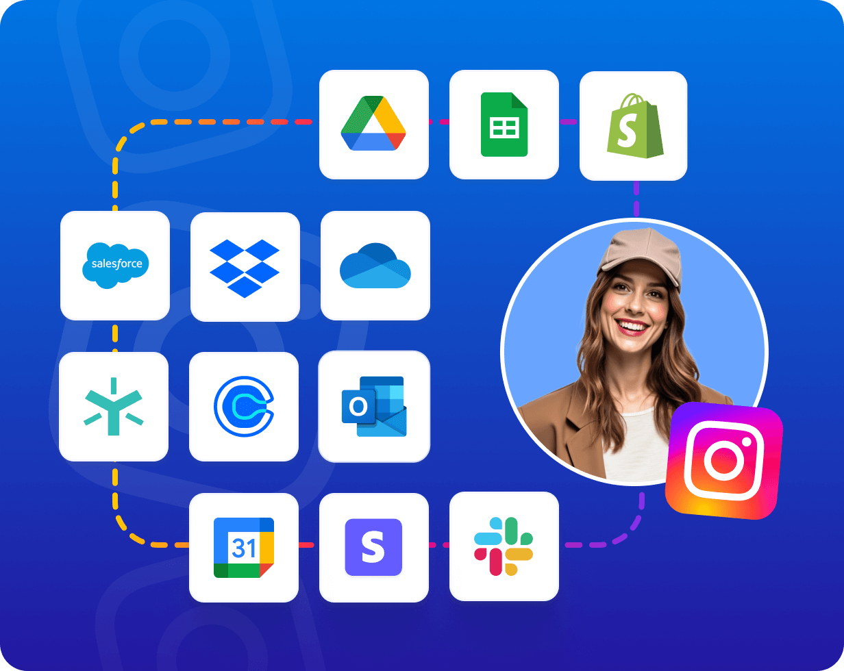 Instagram automation connected to multiple business and productivity tools