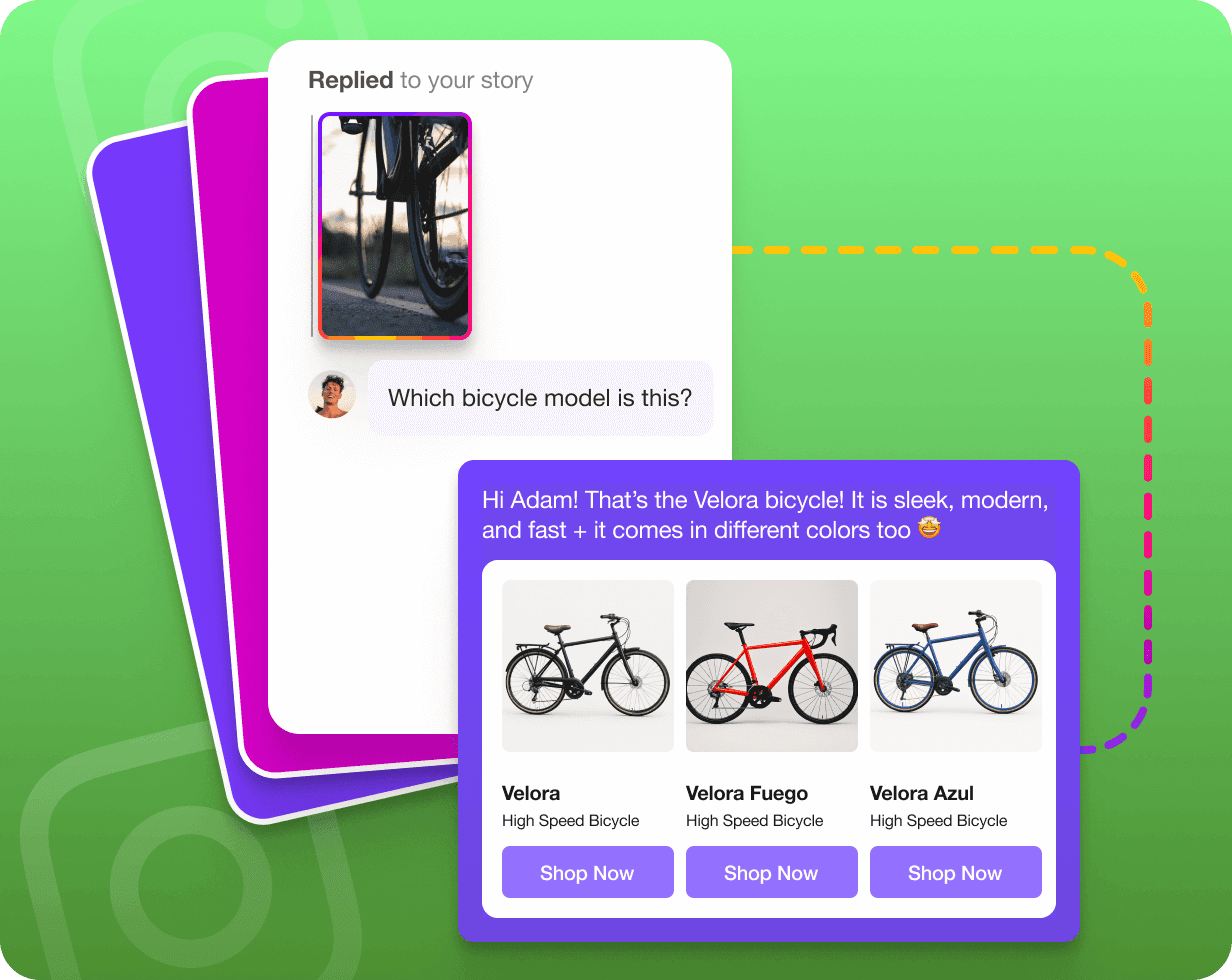 Automated Instagram story reply identifying a product and showing purchase options