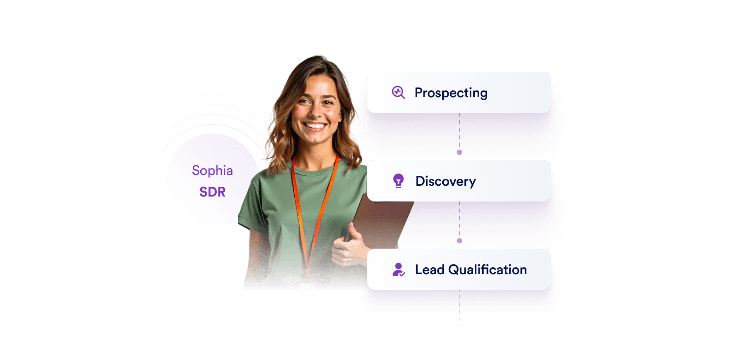 Role-Based Automation